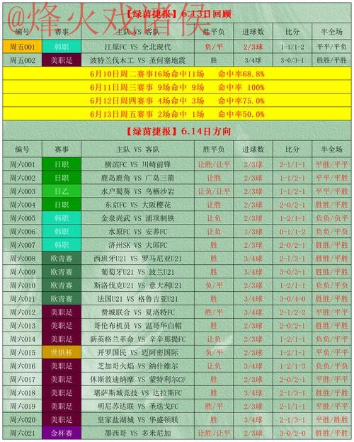 全面解析世界杯盘口在线投注策略