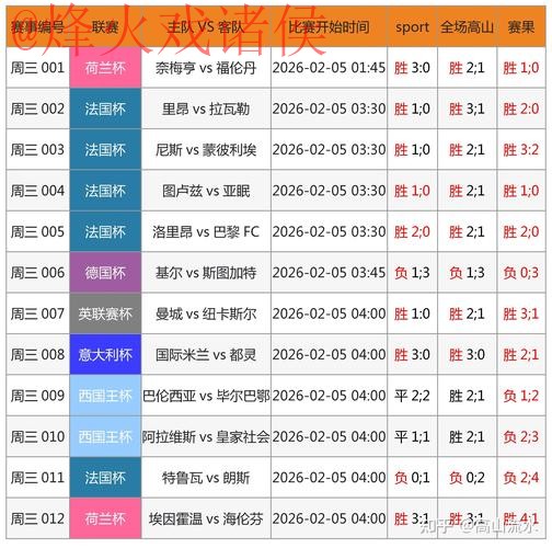 详解2023世界杯买球正规全站平台推荐